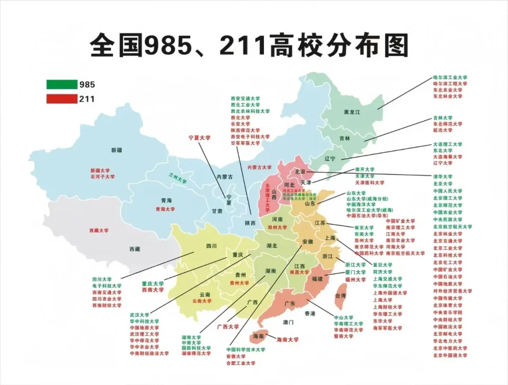 全国985、211高校分布